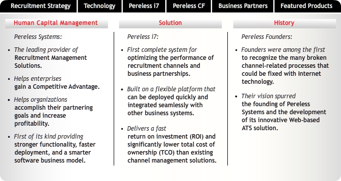 Welcome To Pereless Systems